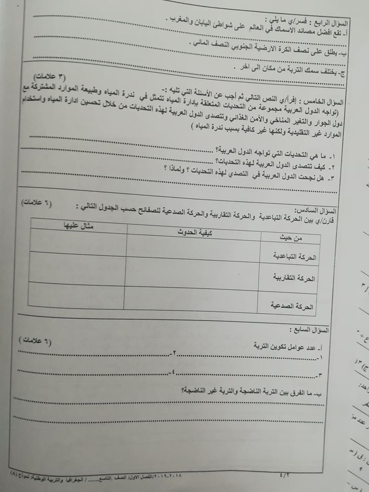 MjM4ODE9318 بالصور نموذج A وكالة امتحان الجغرافيا و التربية الوطنية النهائي للصف التاسع الفصل الاول 2018